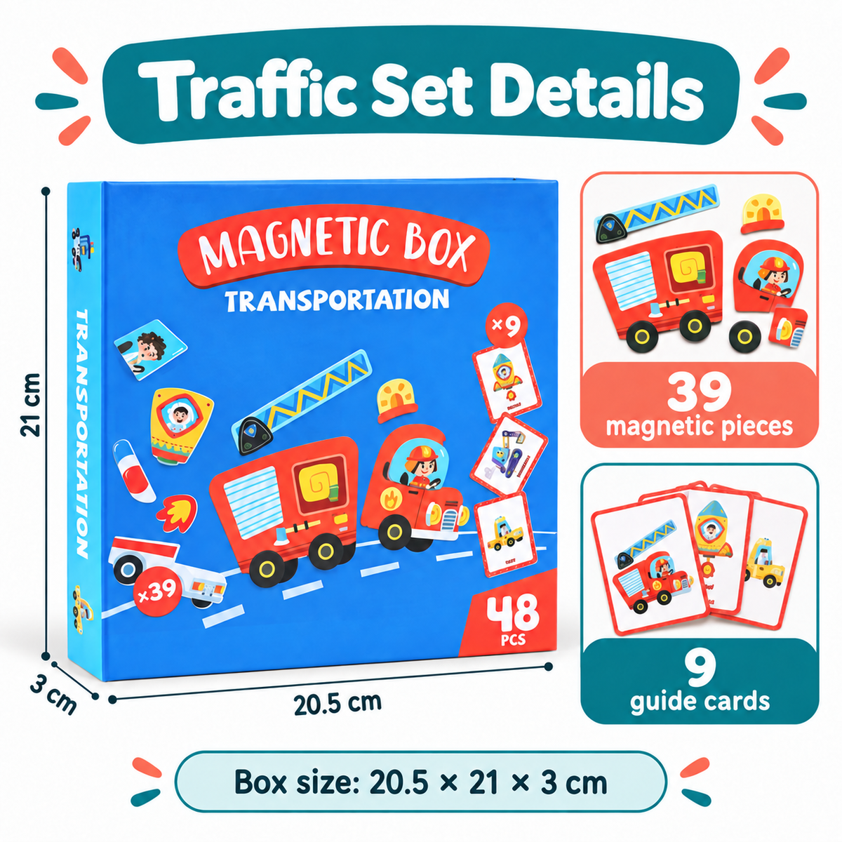 Traffic dimensions