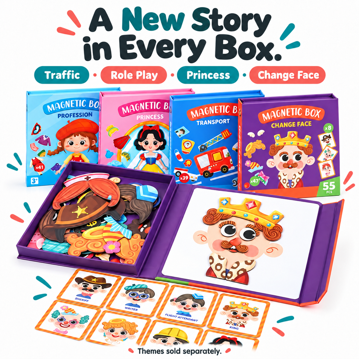Four themes overview